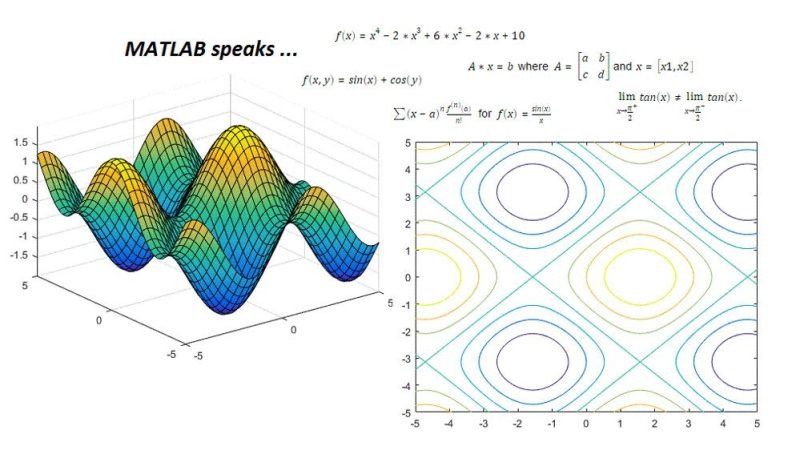 Symbolic Calculations