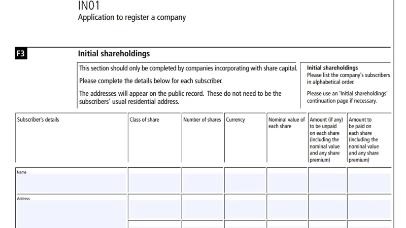 Record of Shareholders