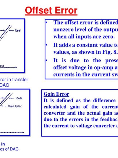 What Does Offsetting Errors Mean