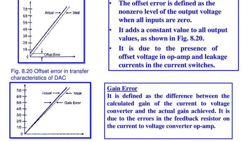 What Does Offsetting Errors Mean