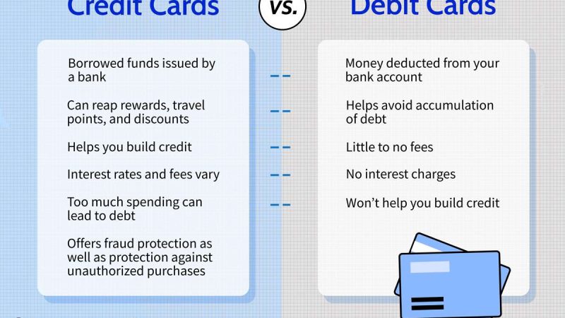 Does T Card and P Card Mean Travel and Purchase