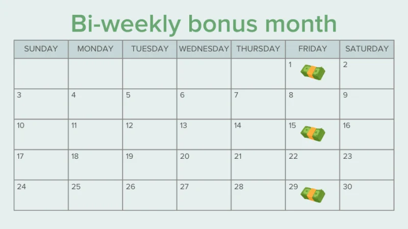 How Many Biweekly Pay Periods in a Year