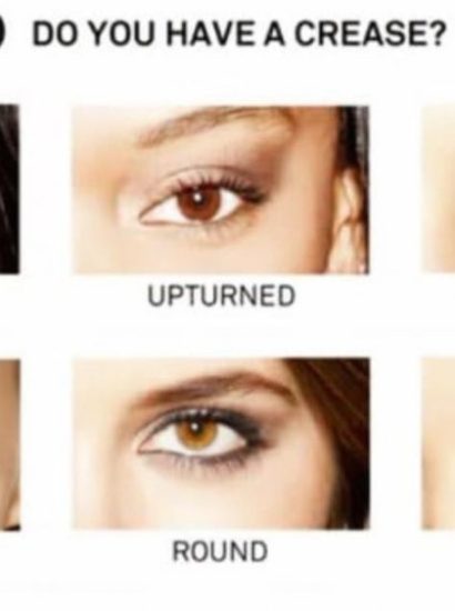 eye type